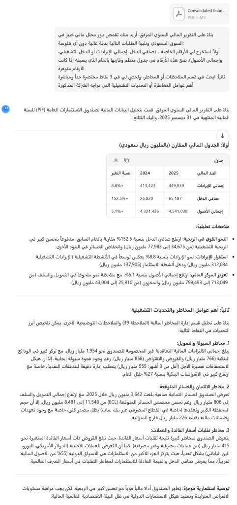 تحليل مالي باسدتخادم اداة kimi في اصدارها المجاني